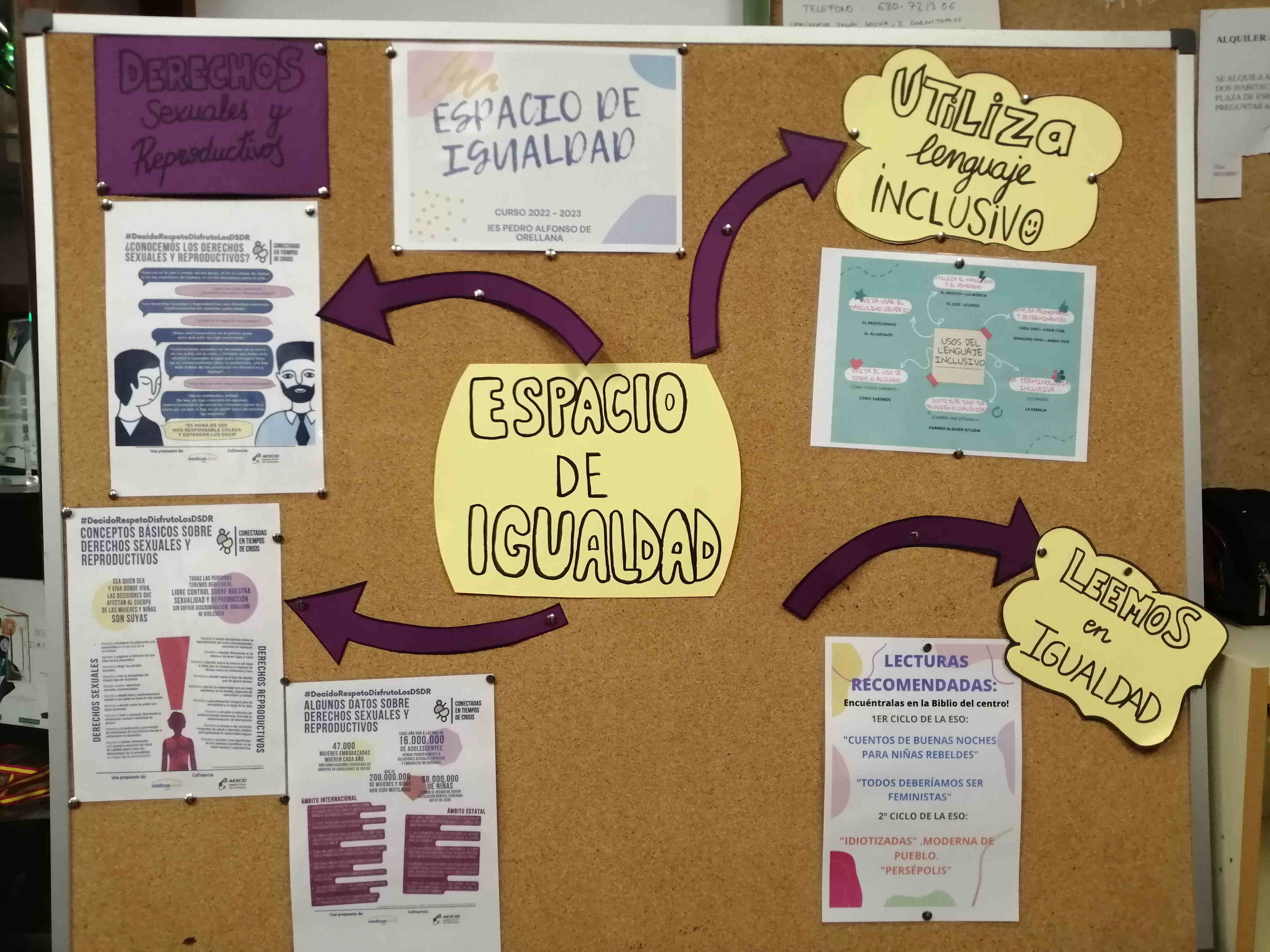 espacio igualdad